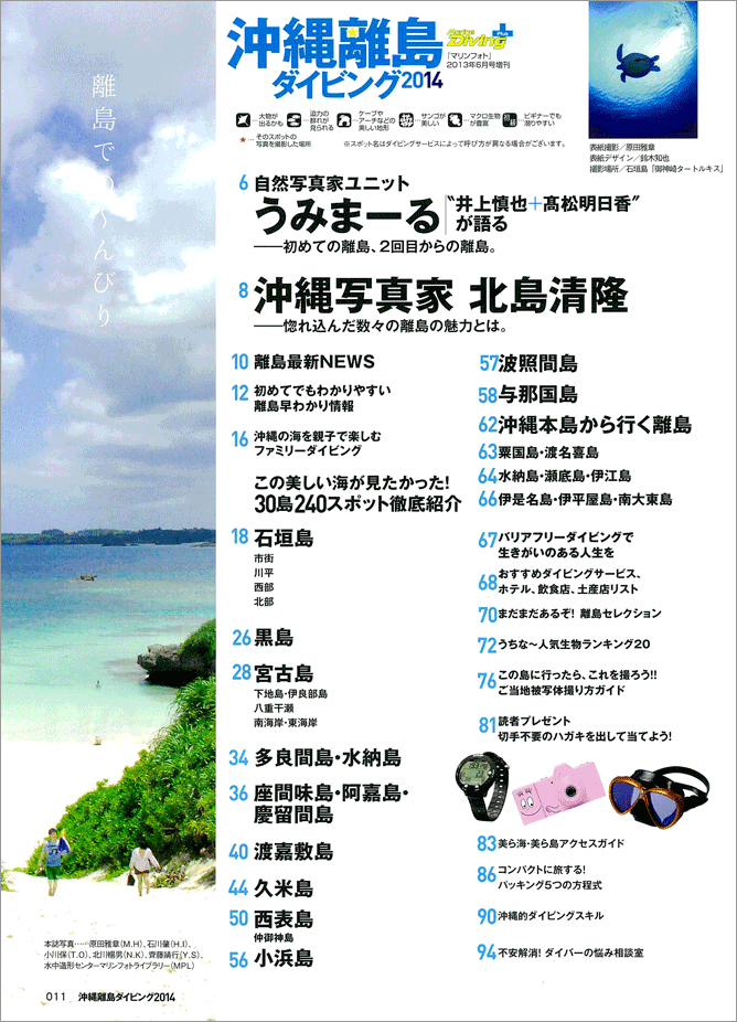 目次