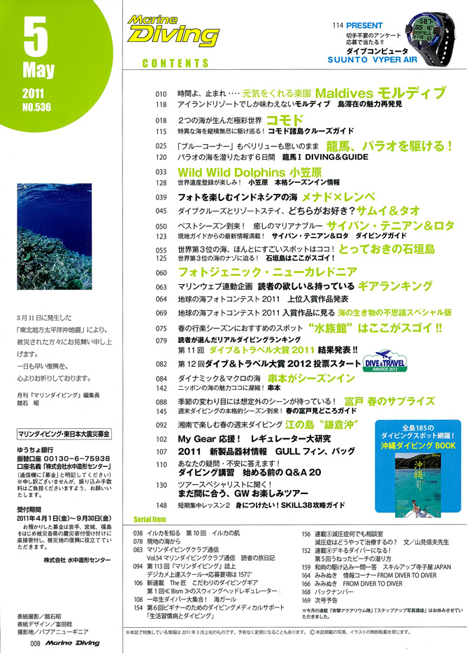 目次
