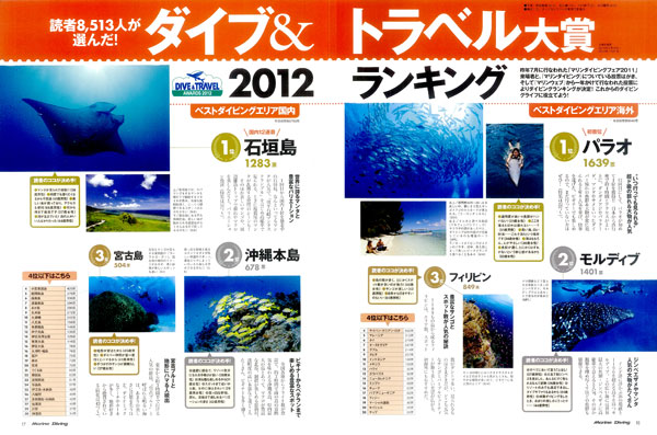 人気ランキング発表!