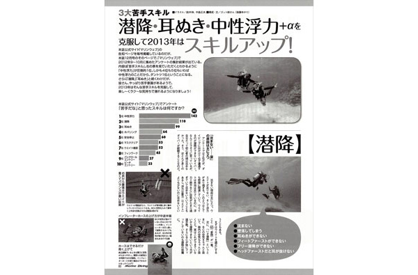 2013年はスキルアップ!
