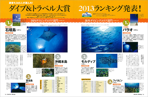 発表! ダイブ&トラベル大賞2013