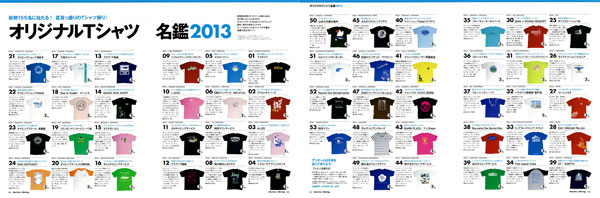 155名さまに当たる! コレ着て海に行きたい! Tシャツ大集合!