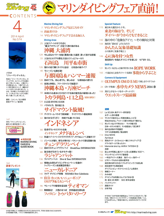 目次