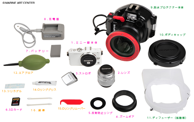 用意するものはこちら!