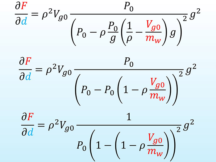 「中性浮力水深」での“浮力”の変化率