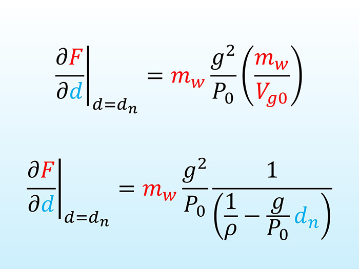 「中性浮力水深」での“浮力”の変化率