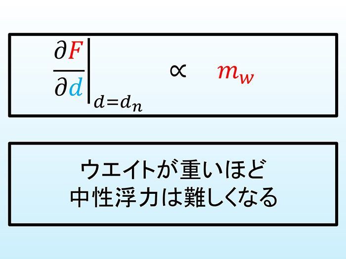 中性浮力はウエイトが軽いほど簡単