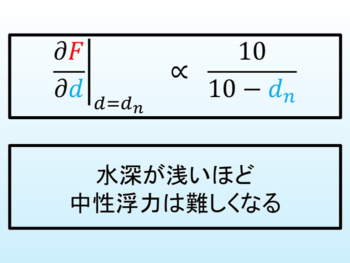 中性浮力は水深が深いほど簡単