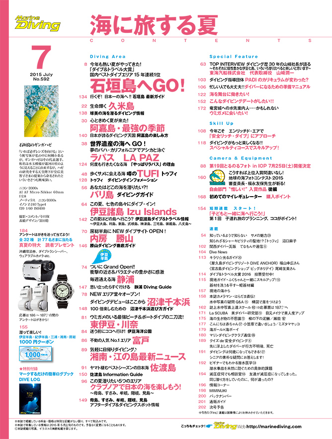 目次